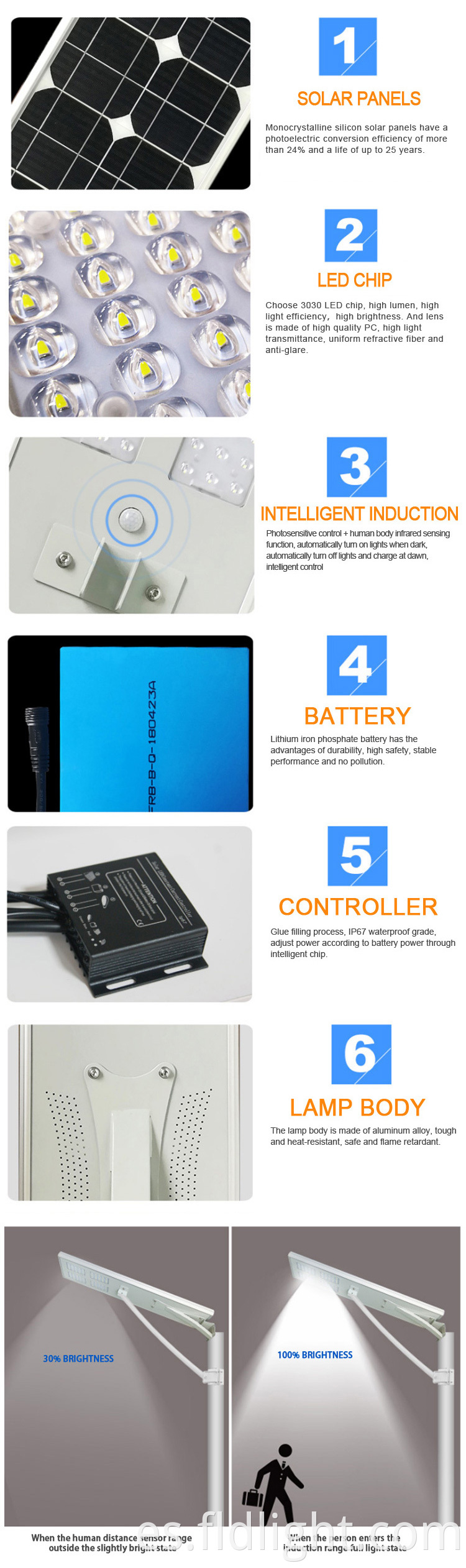 integrated solar led street light